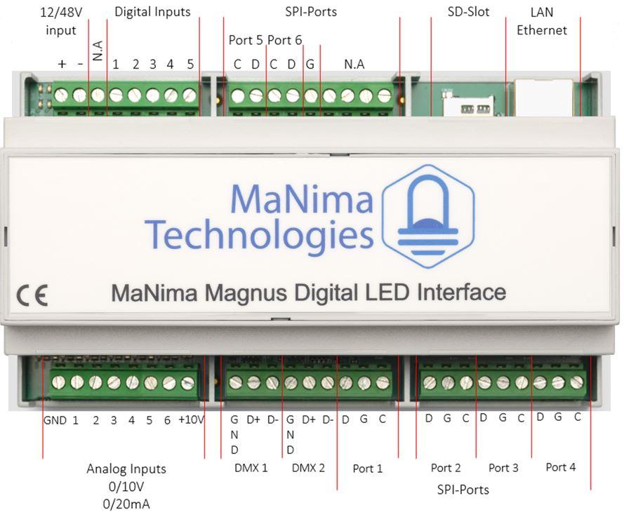 MaNima Magnus Digital LED Interrface
